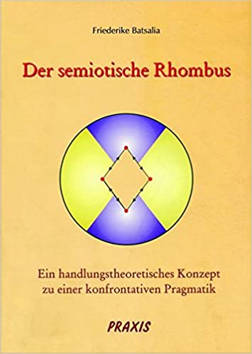 Der semiotische Rhombus