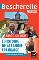 Chronologie de l'histoire de la langue française