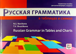 Russkaya grammatika (Russian Grammar in Tables and Charts:)