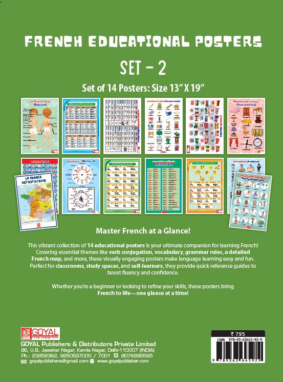 French Educational Posters Set 2