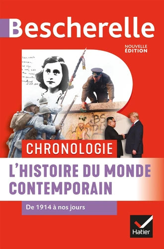 L'histoire du monde contemporain - Chronologie, de 1914 à nos jours